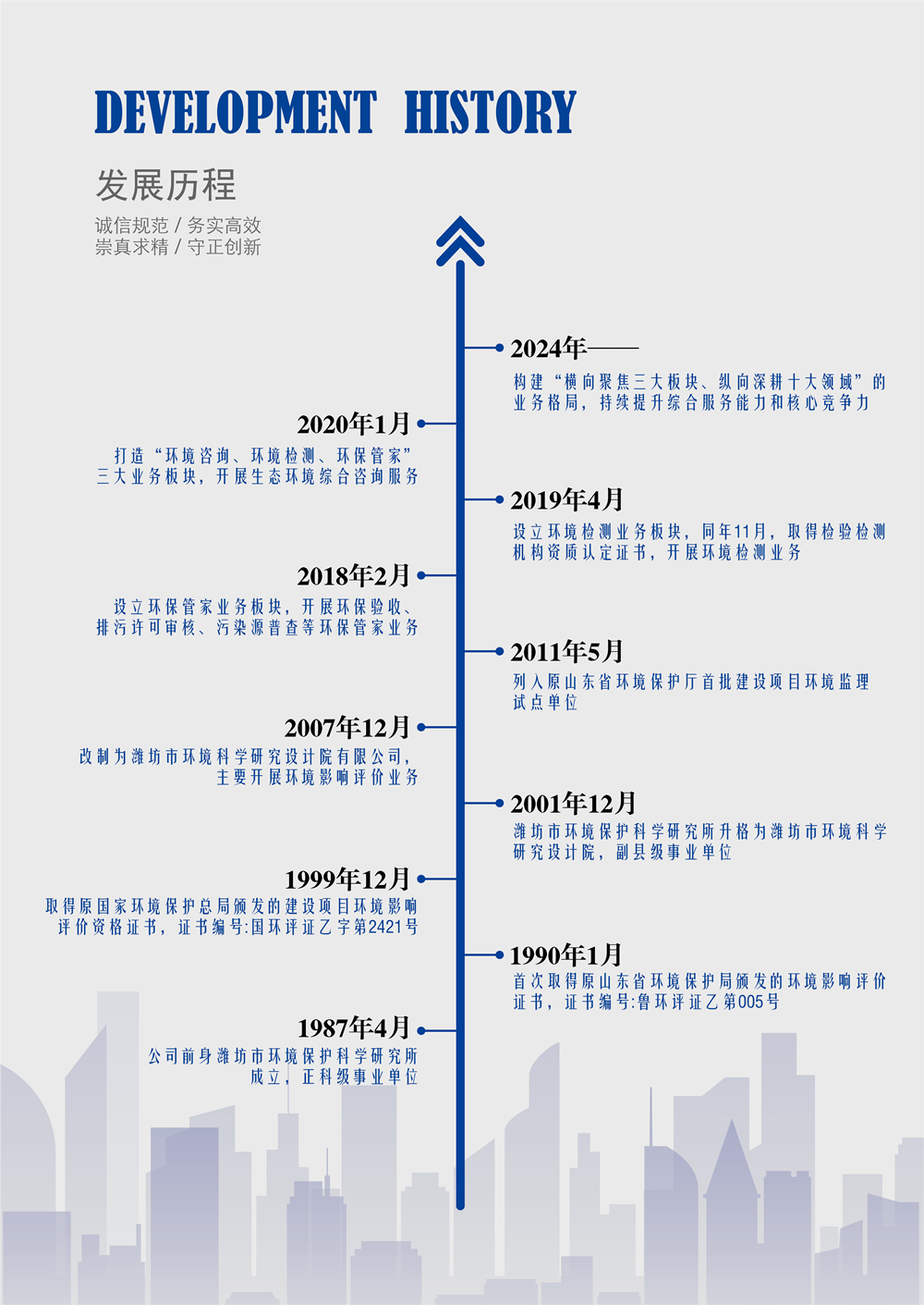 �ۺϹ����ܹ�